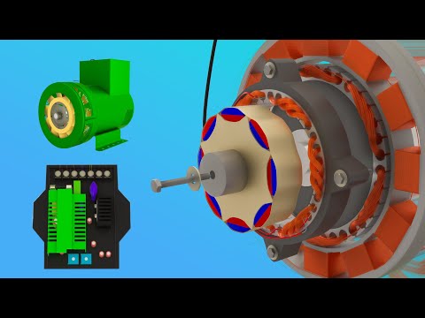 How an Alternator’s Exciter, PMG & AVR Work | Animated Explanation