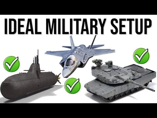 What is the Ultimate World War 3 Military Force?