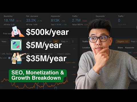 Million Dollar Directory Websites You've Never Heard Of