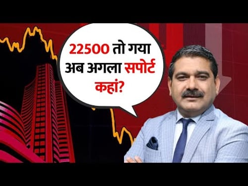 Market Analysis: Next Support for Nifty Below 22,500, Focus on Bank Nifty Recovery with Anil Singhvi