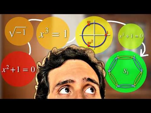 How to Get to Galois Theory Naturally