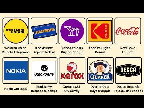 The Worst Business Decisions Ever Explained Like You're 5