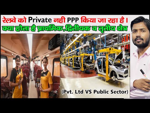 Sectors Of Economy Primary, Secondary & Tertiary in Hindi