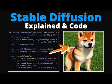 Stable Diffusion - What, Why, How?