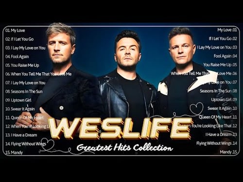 Westlife Greatest Hits Full Album | Best Songs of Westlife Collection 2026 π#lovesongs