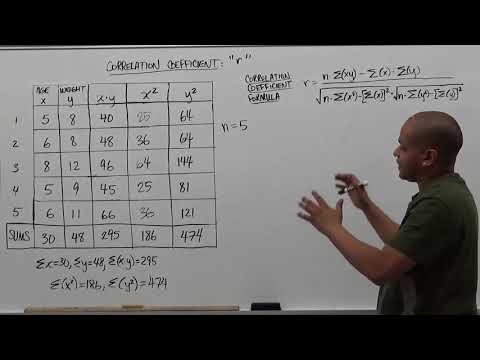 How to Find Correlation Coefficient r by Hand