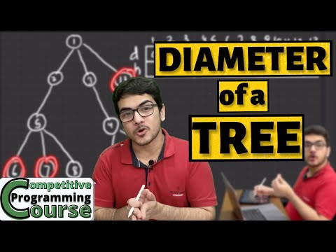 How to find Diameter of a Tree | CP Course | EP 75