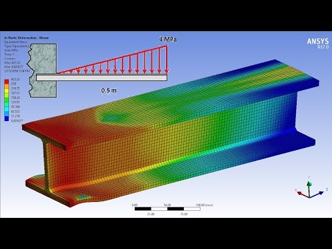 ANSYS 17.0 Tutorial - Non Linear Plastic Deformation I-Beam