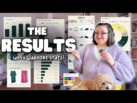 How many clothes do I have?! Do I actually wear them?! 👀 My Indyx Insider wardrobe stats!