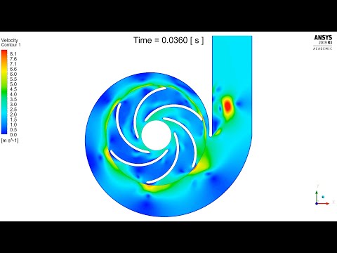 Ansys Fluent: Sliding Mesh Method: 2D Centrifugal Pump