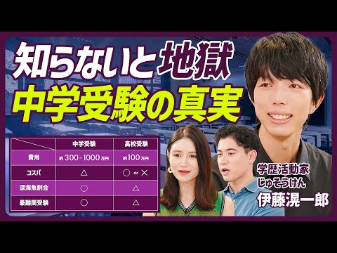 【親が知るべき中学受験の真実】中学受験にかかる費用は1000万円/中高一貫校に潜む危険/高額な受験費用はどう捻出?/中学受験すべき家庭とは?【EDUCATION SKILL SET 】