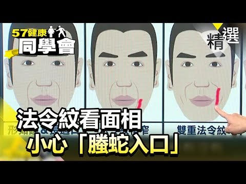 法令紋看面相 小心「螣蛇入口」【健康同學會】精華篇|隋安德 劉芯彤