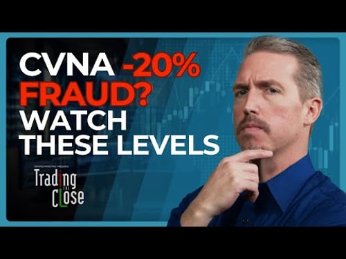 ATH FAKE OUT? 📉 What S&P 500 Topping Tails & FOMC Decision Mean for Your Portfolio