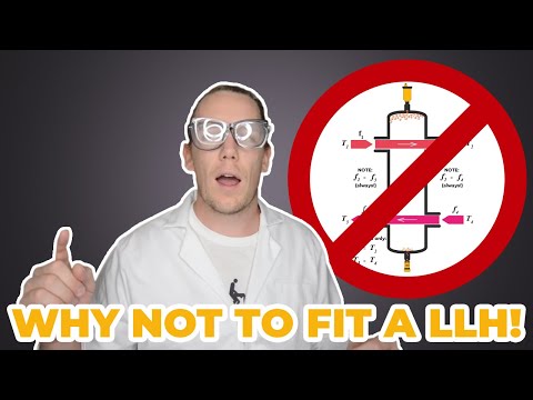 Why NOT to use Buffers or LOW LOSS HEADERS! The Low Loss header explained.