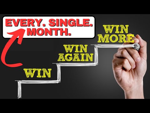 Always Win Selling Options (Even When You Lose!)