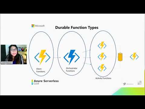 The Different Patterns of Azure Durable Functions with Jonah Andersson