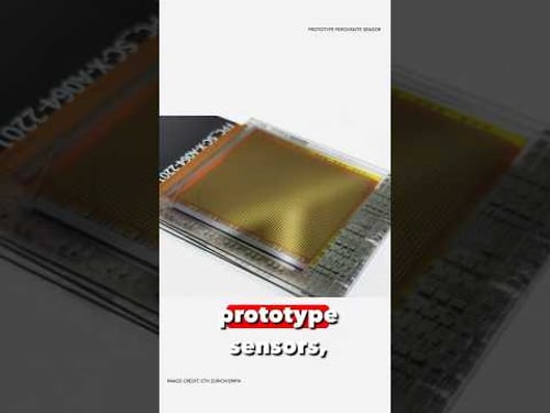 The New Image Sensor That Revolutionises Low Light #gopro #camera #dji