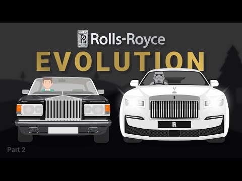 Evolution of Rolls-Royce: From War Engines to Wealth (2/3)