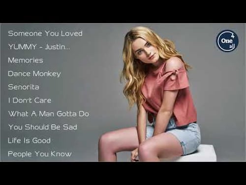 Топ Новинки Музыка 2020 🔥 Музыка в Машину 2020 🔥 Качает Классная Музыка Бас 2020