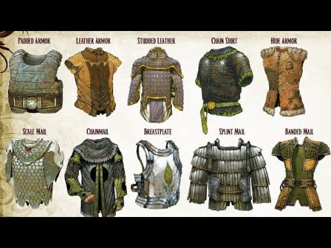 What is Wrong with Equipment in Dungeons and Dragons