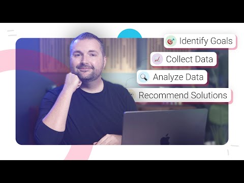 How to Conduct a Needs Analysis