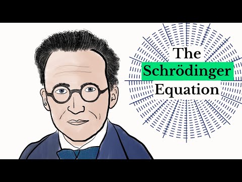 How Schrödinger Derived It