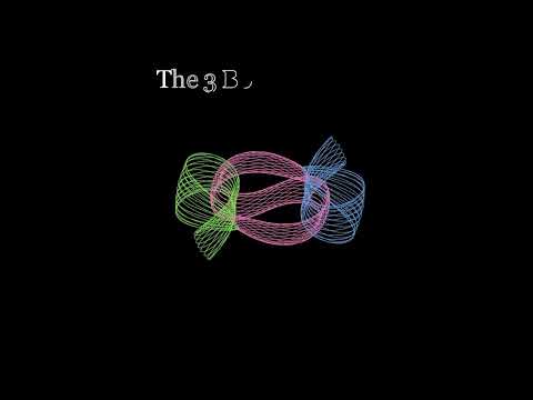 Chaos and the Three Body Problem