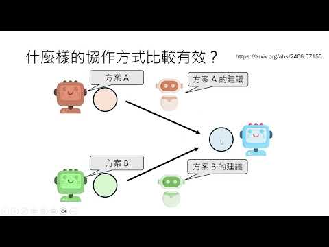 AI Agent 之間可以有什麼樣的互動