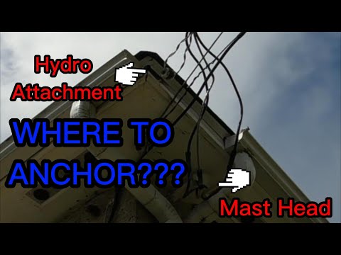 COMPREHENSIVE AERIAL FLAT DROP GUIDE (FIBER OPTIC CABLE)