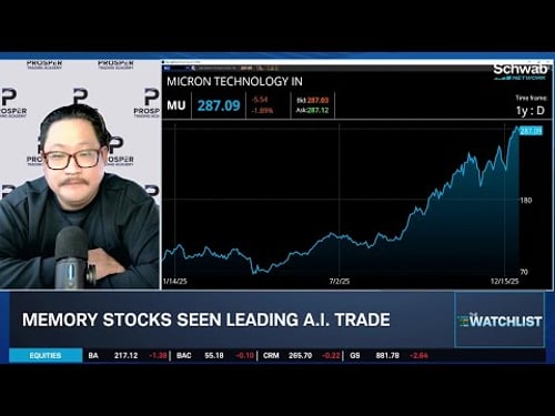 The Case for Micron (MU) as the 2026 A.I. Leader