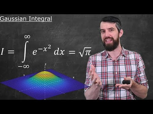 The Gaussian Integral // Solved Using Polar Coordinates
