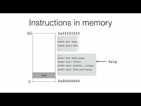 Understanding a Program's Memory Layout