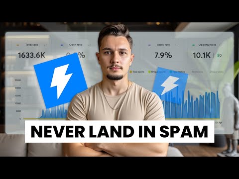 Full Guide to Instantly AI (Including All New Features)