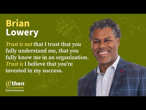 Think You Know Yourself? Think Again.