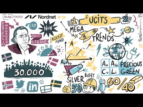 AuAg Funds Live at Nordnet in Denmark