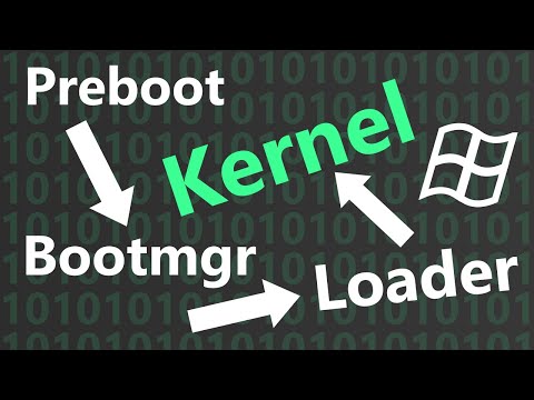 How Windows Bootloader Starts the Kernel