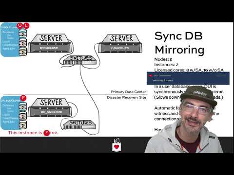Senior DBA Class High Availability and Disaster Recovery Part 1