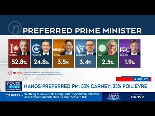 Latest Nanos poll results show strong Carney lead over Poilievre