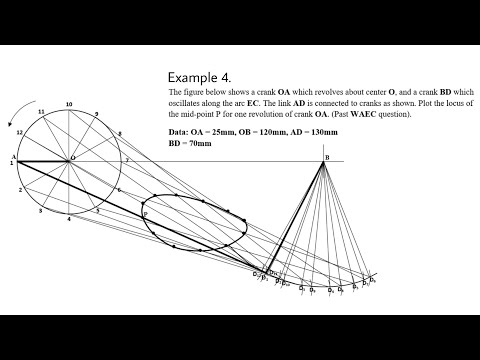 TD - LINK MECHANISMS (Example 4) @Derick Frederick