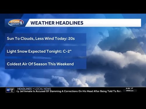 Video: Highs in the 20s today; snow expected tonight