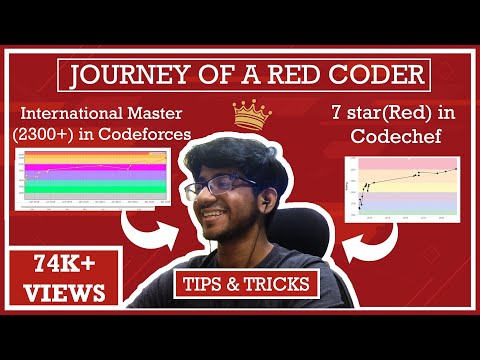 Journey of a Red Coder from IIT Kharagpur | International Master(2300+) Codeforces | 7 star Codechef