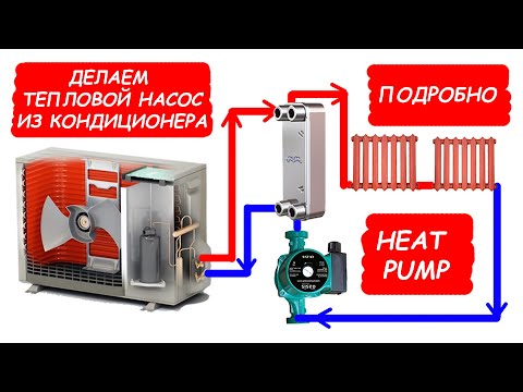 Making a heat pump from an air conditioner