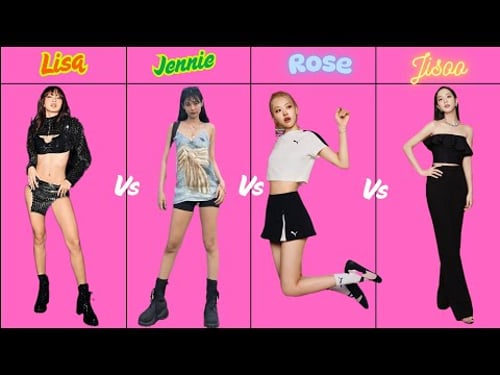 Untold Facts About BLACKPINK Members! Birthdays