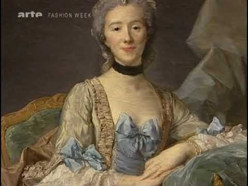 Kleine Geschichte der Dessous