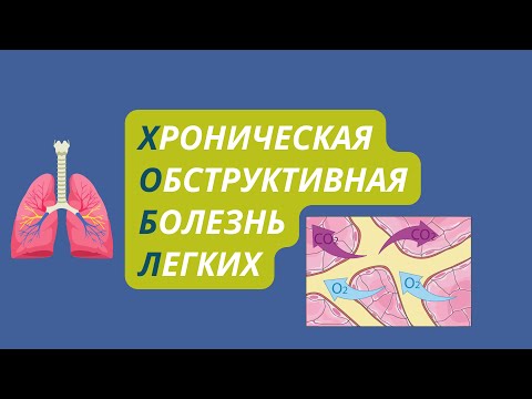 ХОБЛ, патогенез, симптомы, спирография, лечение.