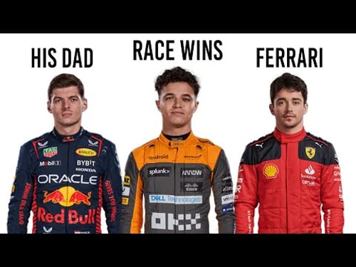 Every F1 Driver's Weakness