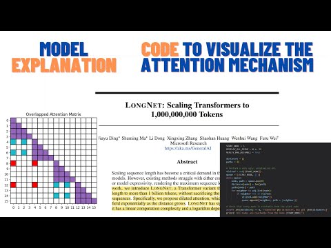 LongNet: Scaling Transformers to 1,000,000,000 tokens: Python Code + Explanation