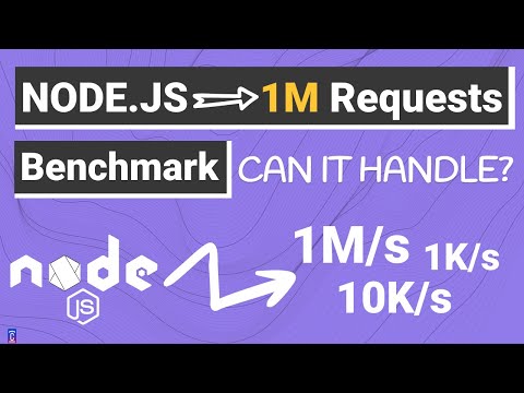 Can NODE.JS Server Handle 1M Concurrent Requests? | Real-World App Benchmarking on Dedicated VPS
