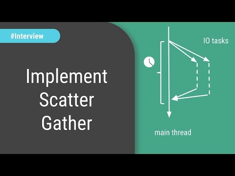 Java Concurrency Interview: Implement Scatter Gather pattern