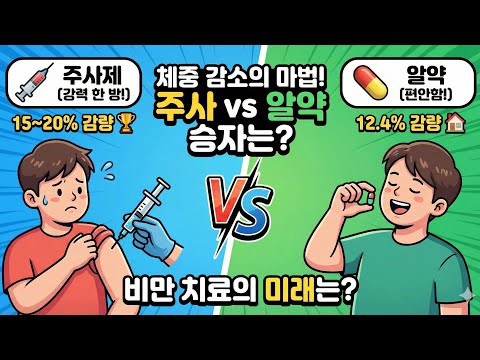 일라이릴리 : 비만치료 주사vs알약 승자는? #비만치료제 #비만치료제관련주 #비만치료제 etf #비만치료제 위고비 #비만치료제 부작용 #비만치료제 주식 #비만치료제 전망